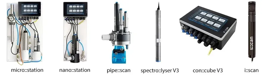 Possible probes